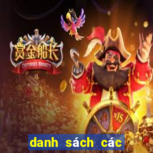 danh sách các đội bóng vô địch c1