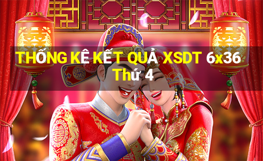 THỐNG KÊ KẾT QUẢ XSDT 6x36 Thứ 4