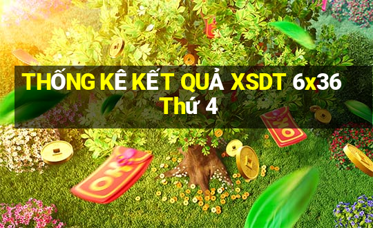 THỐNG KÊ KẾT QUẢ XSDT 6x36 Thứ 4