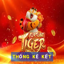 THỐNG KÊ KẾT QUẢ XSVL Thứ 2