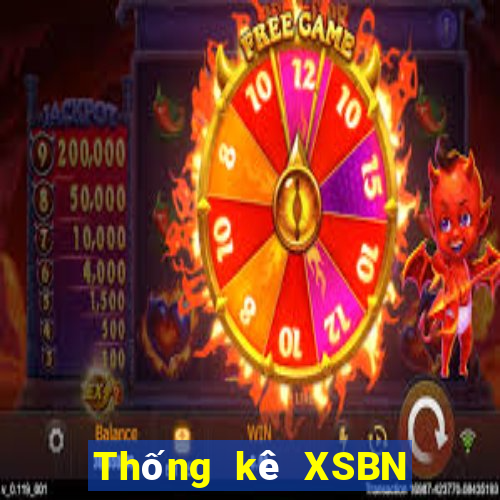 Thống kê XSBN ngày 27