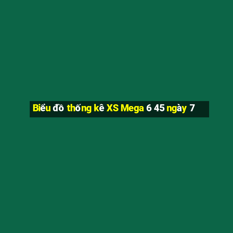 Biểu đồ thống kê XS Mega 6 45 ngày 7