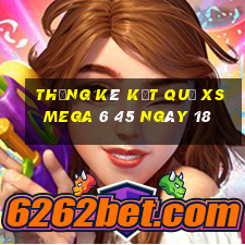 THỐNG KÊ KẾT QUẢ XS Mega 6 45 ngày 18