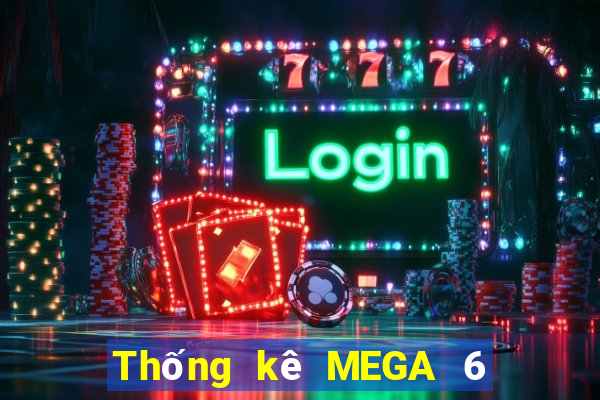 Thống kê MEGA 6 45 ngày 22