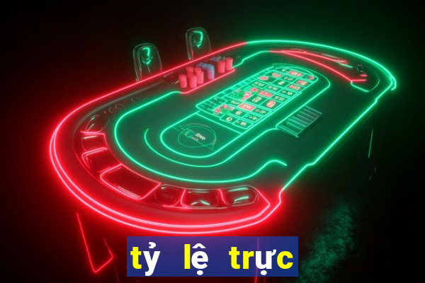 tỷ lệ trực tuyến 7m