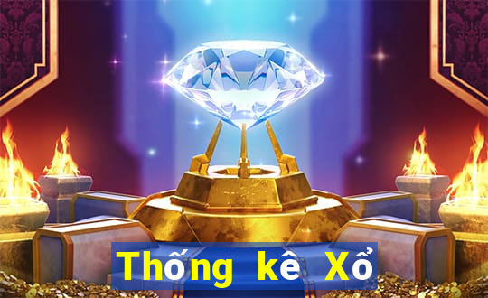 Thống kê Xổ Số thừa thiên huế ngày 20