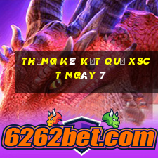 THỐNG KÊ KẾT QUẢ XSCT ngày 7