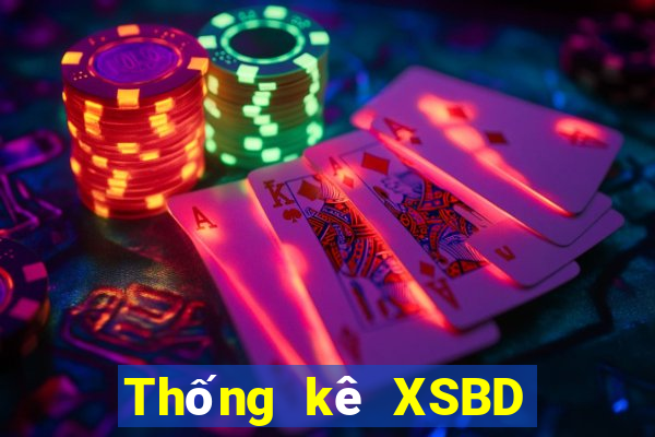 Thống kê XSBD ngày 30