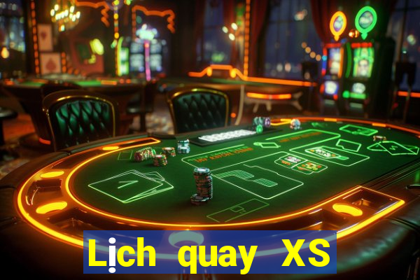 Lịch quay XS Keno Vietlott thứ tư