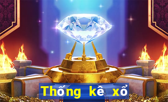 Thống kê xổ số điện toán 6x36 hôm nay