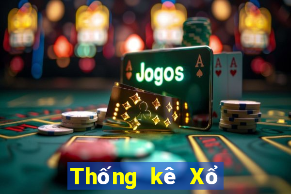 Thống kê Xổ Số quảng ninh ngày 10