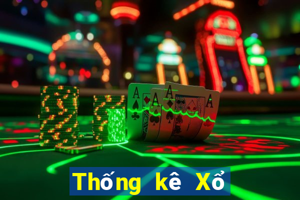 Thống kê Xổ Số binh dinh ngày 16