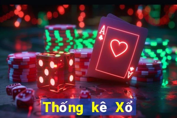 Thống kê Xổ Số khánh hoà ngày 3