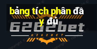 bảng tích phân đầy đủ