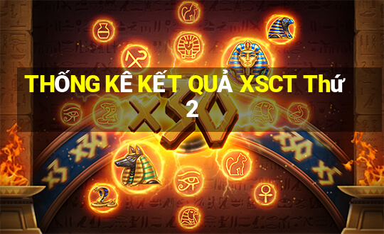 THỐNG KÊ KẾT QUẢ XSCT Thứ 2