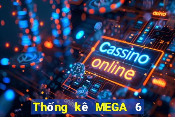 Thống kê MEGA 6 45 thứ hai