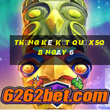 THỐNG KÊ KẾT QUẢ XSQB ngày 6