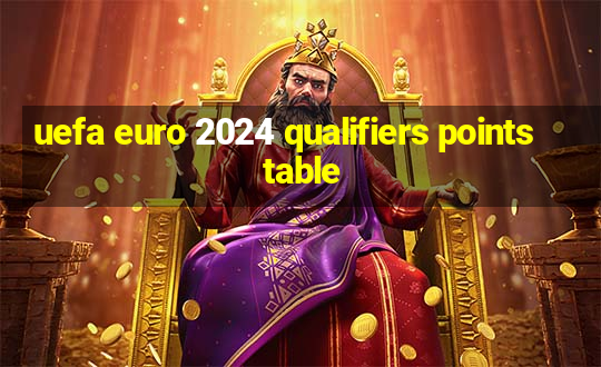 uefa euro 2024 qualifiers points table