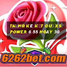 THỐNG KÊ KẾT QUẢ XS power 6 55 ngày 30