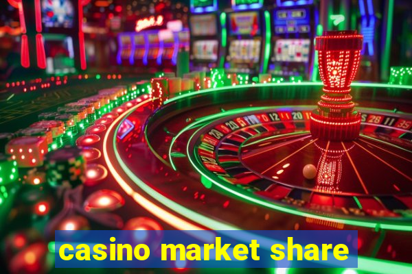 casino market share