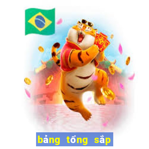 bảng tổng sắp huy chương sea games 32