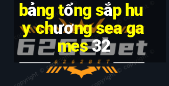 bảng tổng sắp huy chương sea games 32