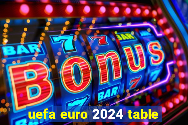 uefa euro 2024 table