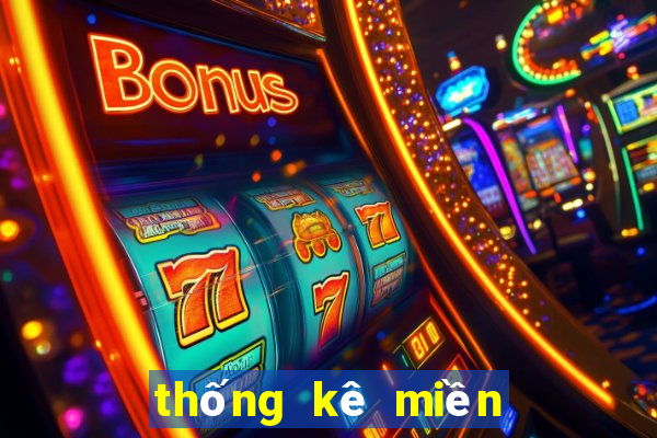 thống kê miền bắc lô gan