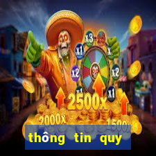 thông tin quy hoạch hà nội