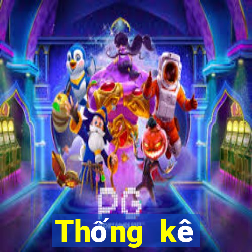 Thống kê vietlott Max 4D ngày 19