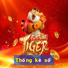 Thống kê xổ số phú yên ngày thứ năm