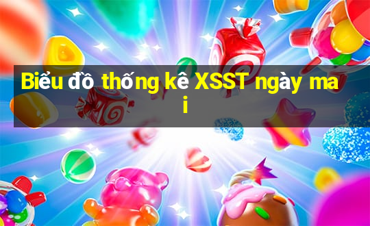 Biểu đồ thống kê XSST ngày mai