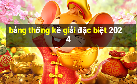 bảng thống kê giải đặc biệt 2024