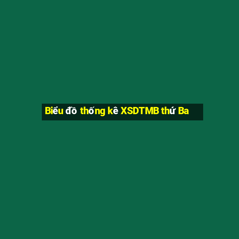 Biểu đồ thống kê XSDTMB thứ Ba