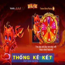 THỐNG KÊ KẾT QUẢ XSST ngày 22