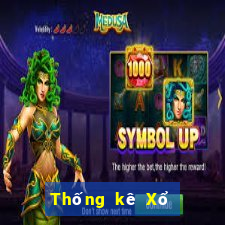 Thống kê Xổ Số quảng ninh ngày 9