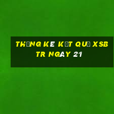 THỐNG KÊ KẾT QUẢ XSBTR ngày 21