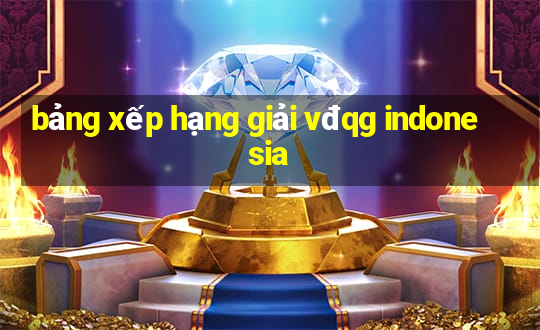 bảng xếp hạng giải vđqg indonesia