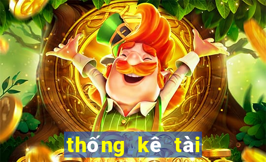 thống kê tài xỉu sunwin