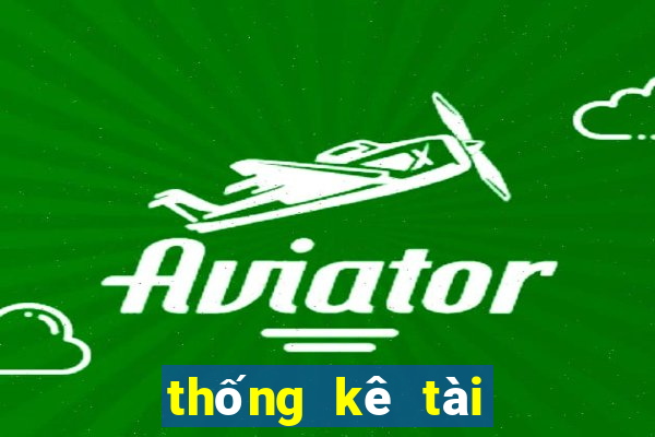 thống kê tài xỉu sunwin