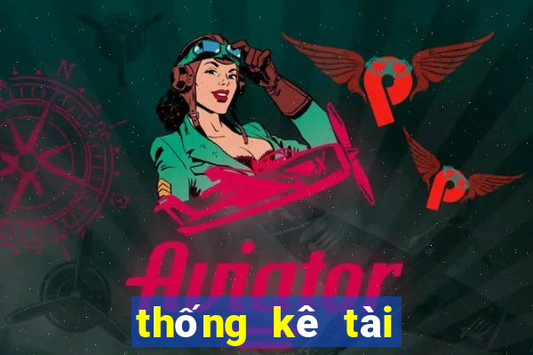 thống kê tài xỉu sunwin