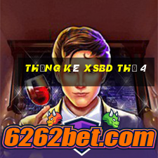 Thống kê XSBD Thứ 4