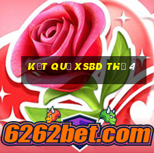 Kết quả XSBD Thứ 4