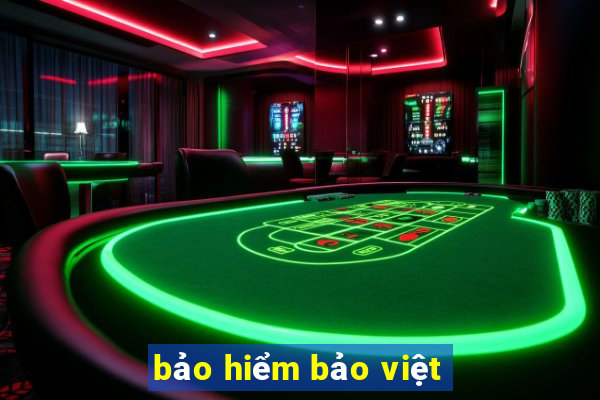 bảo hiểm bảo việt