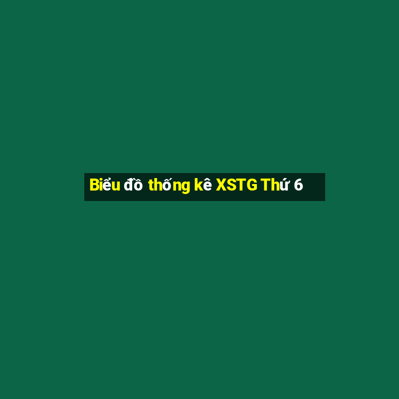 Biểu đồ thống kê XSTG Thứ 6