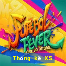 Thống kê XS Mega 6 45 ngày 16