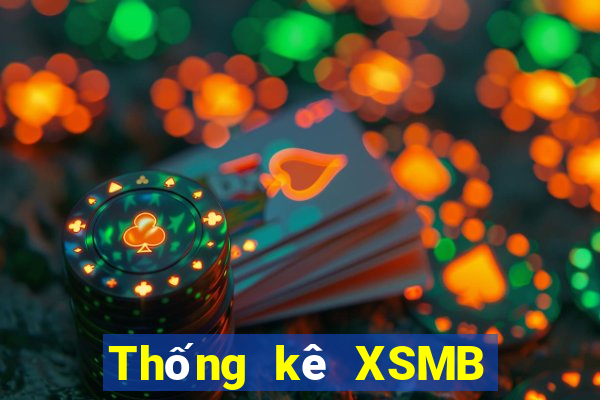 Thống kê XSMB ngày 18