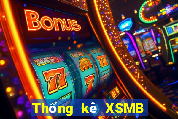 Thống kê XSMB ngày 18