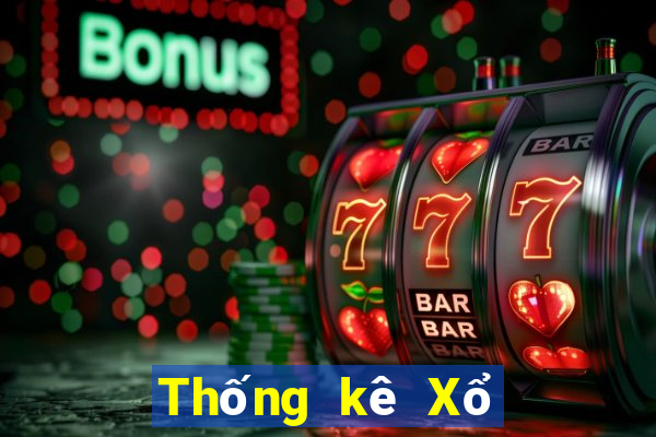 Thống kê Xổ Số bắc ninh ngày 17