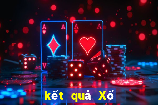 kết quả Xổ Số Quảng Ninh ngày 8